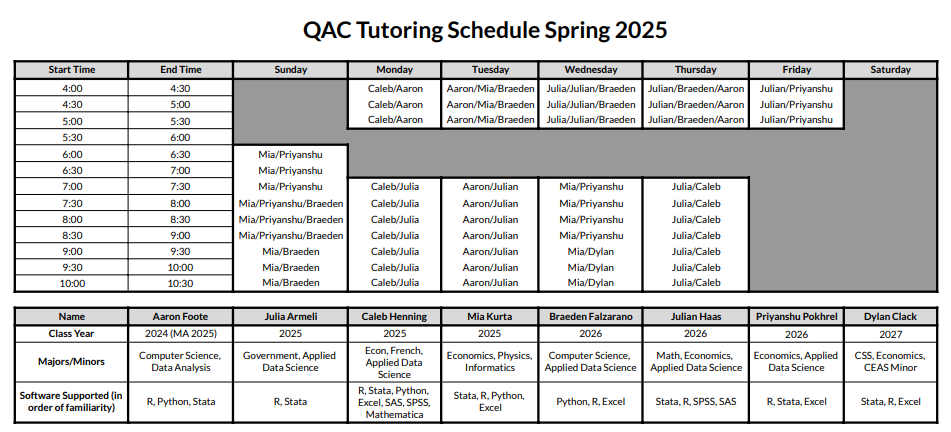 Spring 2025 Tutoring Schedule