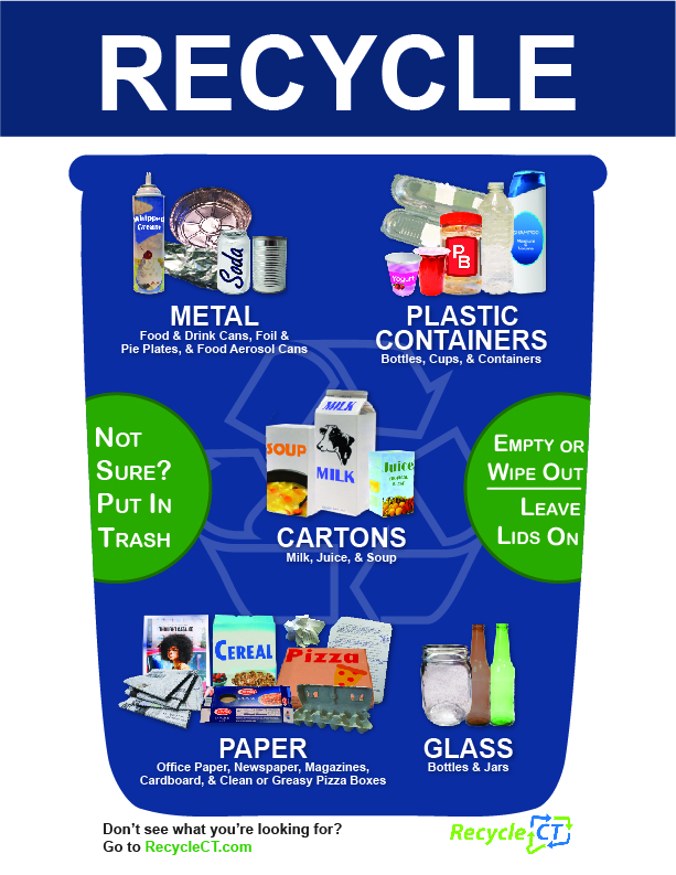 Recycle, Sustainability - Wesleyan University